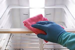 Deep Cleaning visual